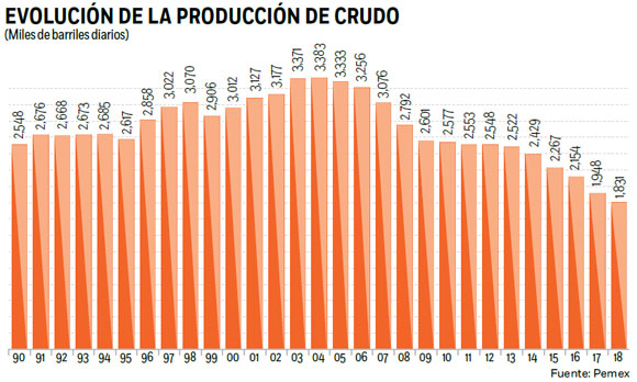 Nombre:  reforma-energetica2.jpg
Visitas: 85
Tama�o: 76.8 KB