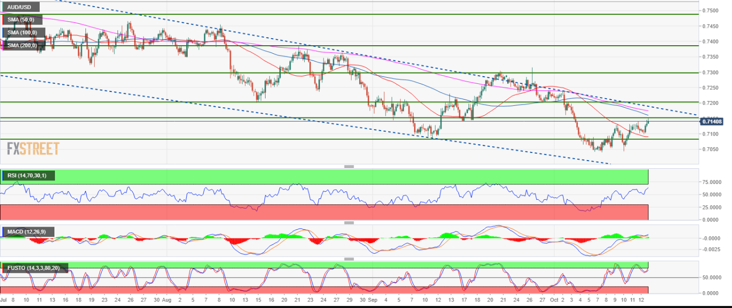 Nombre:  1.png
Visitas: 104
Tama�o: 225.6 KB