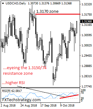 Nombre:  USDCADDaily-3-636761366665696773.png
Visitas: 51
Tamao: 5.6 KB