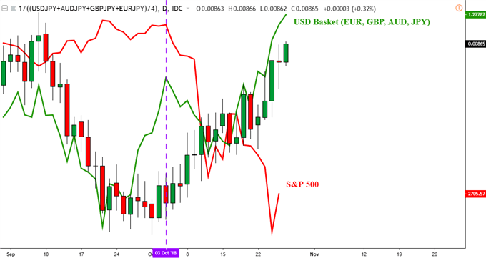 Nombre:  jpy.png
Visitas: 110
Tamao: 21.0 KB