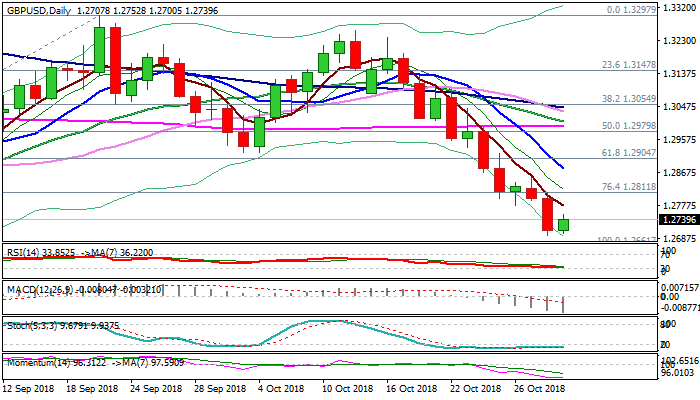 Nombre:  gbpusd-636765797813542944.png
Visitas: 31
Tamao: 12.8 KB