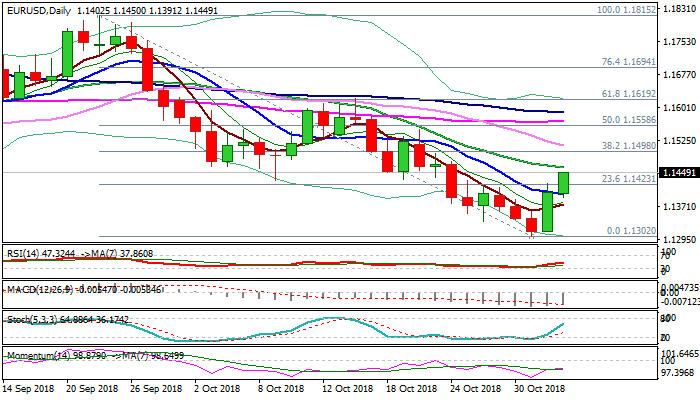 Nombre:  eurusd-636767535654515434.png
Visitas: 25
Tamao: 12.8 KB