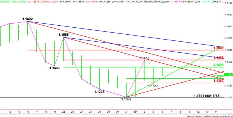 Nombre:  Daily-EURUSD-3-25.jpg
Visitas: 18
Tamao: 45.1 KB