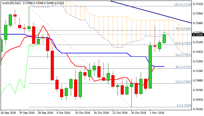 Nombre:  audusd-636770963074102072.png
Visitas: 50
Tama�o: 8.9 KB