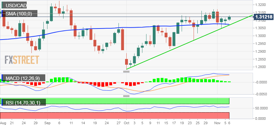 Nombre:  USD_CAD (9)-636771098768938141.png
Visitas: 61
Tama�o: 17.6 KB