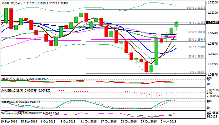 Nombre:  gbpusd-636771782162906925.png
Visitas: 26
Tamao: 13.2 KB