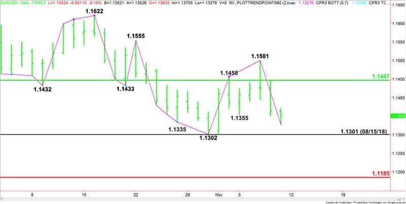 Nombre:  Daily-EURUSD-6-26.jpg
Visitas: 1250
Tamao: 33.0 KB