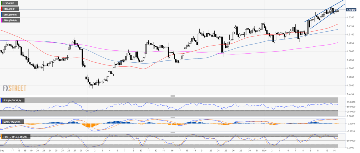 Nombre:  7.png
Visitas: 163
Tama�o: 177.0 KB