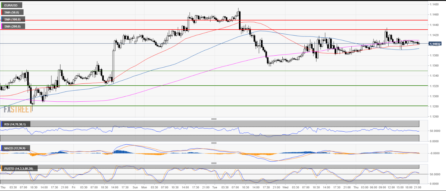 Nombre:  6.png
Visitas: 29
Tamao: 186.2 KB