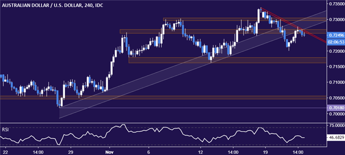 Nombre:  le.png
Visitas: 75
Tama�o: 30.4 KB