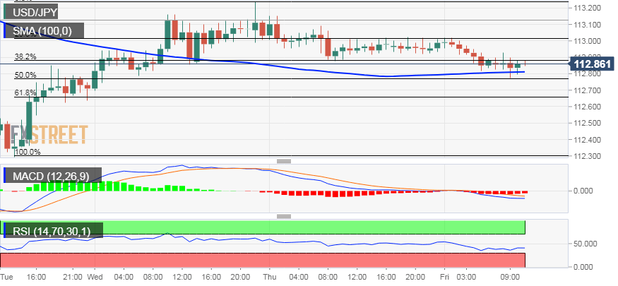 Nombre:  USD_JPY (19)-636785678165349453.png
Visitas: 54
Tamao: 17.3 KB