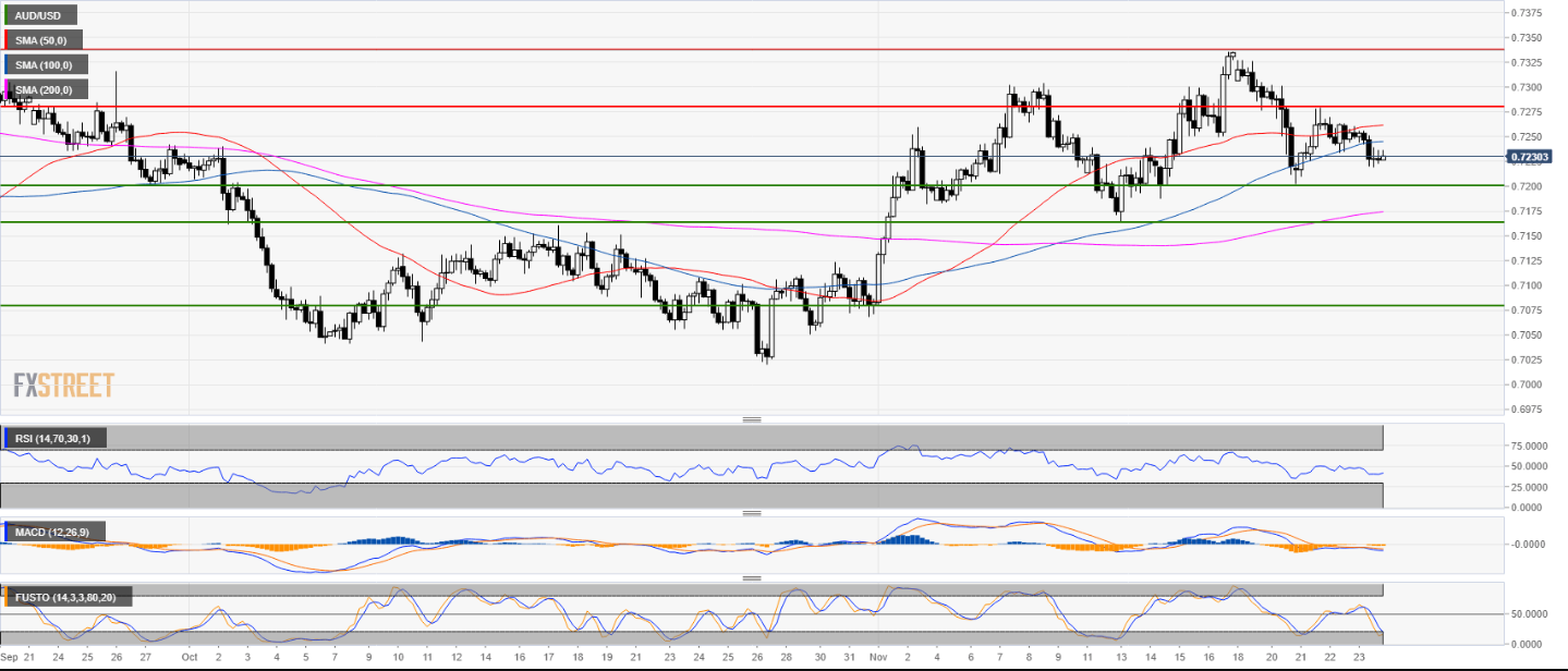 Nombre:  1.png
Visitas: 73
Tama�o: 174.6 KB