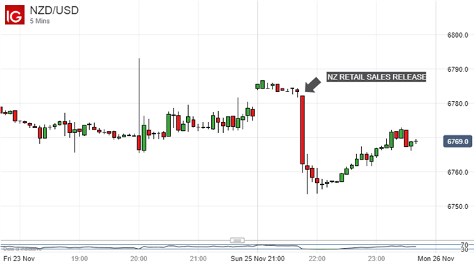 Nombre:  nzd.png
Visitas: 37
Tamao: 17.8 KB