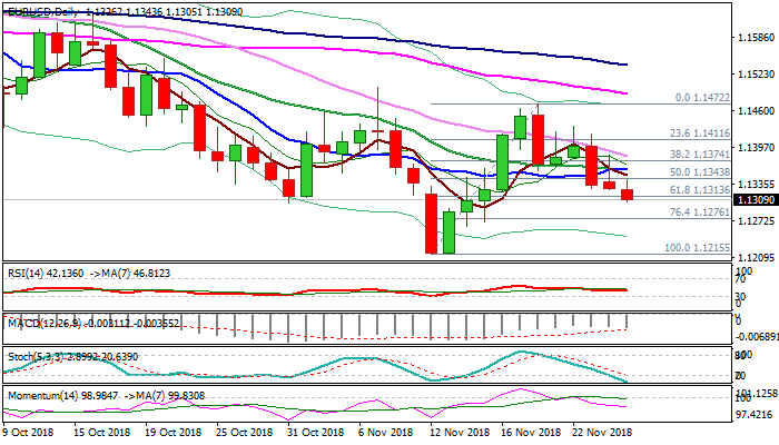 Nombre:  eurusd-636789046770240186.png
Visitas: 31
Tamao: 13.0 KB