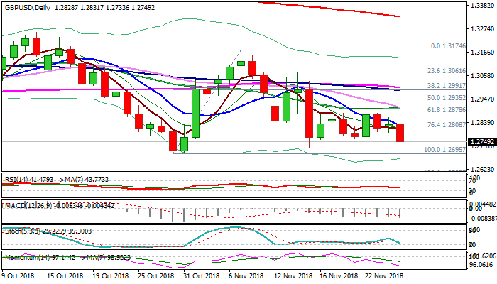 Nombre:  gbpusd-636789076345110292.png
Visitas: 64
Tama�o: 12.7 KB
