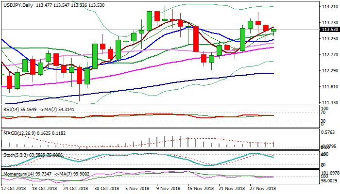 Nombre:  usdjpy-636791721936873710.png
Visitas: 150
Tamao: 11.4 KB