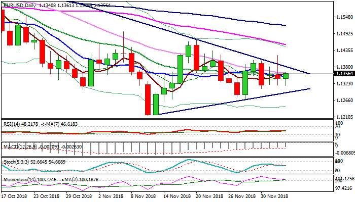Nombre:  eurusd-636796161693135925.png
Visitas: 37
Tama�o: 12.3 KB