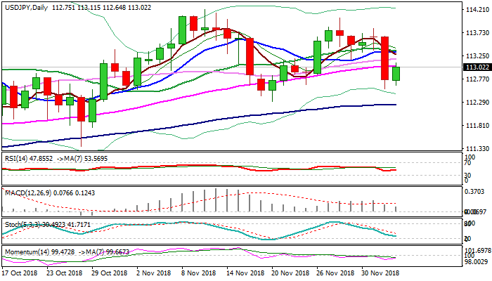 Nombre:  usdjpy-636796048605955236.png
Visitas: 59
Tamao: 11.4 KB