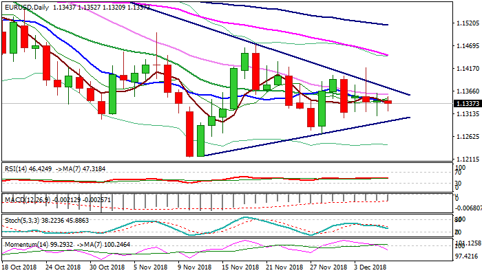 Nombre:  eurusd-636796868661964211.png
Visitas: 63
Tamao: 12.3 KB