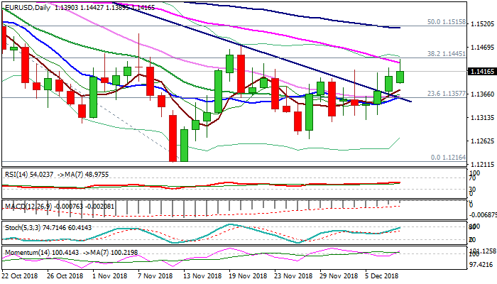 Nombre:  eurusd-636800398515807979.png
Visitas: 63
Tamao: 13.2 KB