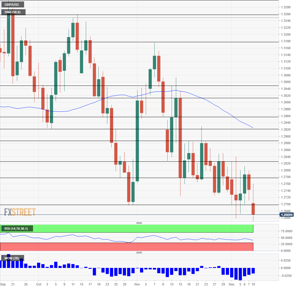 Nombre:  GBP_USD (18)-636800411246398180.png
Visitas: 24
Tamao: 22.2 KB