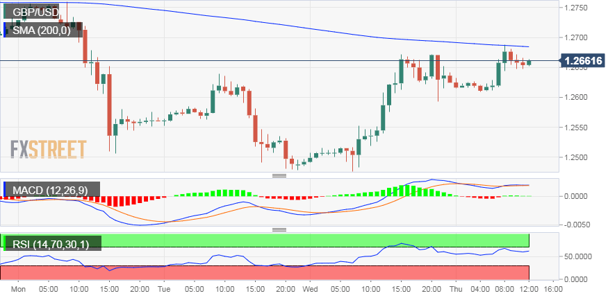 Nombre:  GBP_USD (24)-636802998371510232.png
Visitas: 42
Tama�o: 17.0 KB