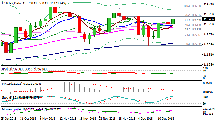 Nombre:  usdjpy-636802922051987630.png
Visitas: 33
Tama�o: 12.7 KB