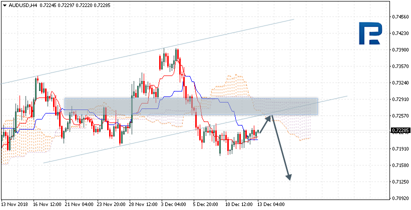 Nombre:  AUDUSD-636802822162044052.png
Visitas: 32
Tamao: 14.9 KB