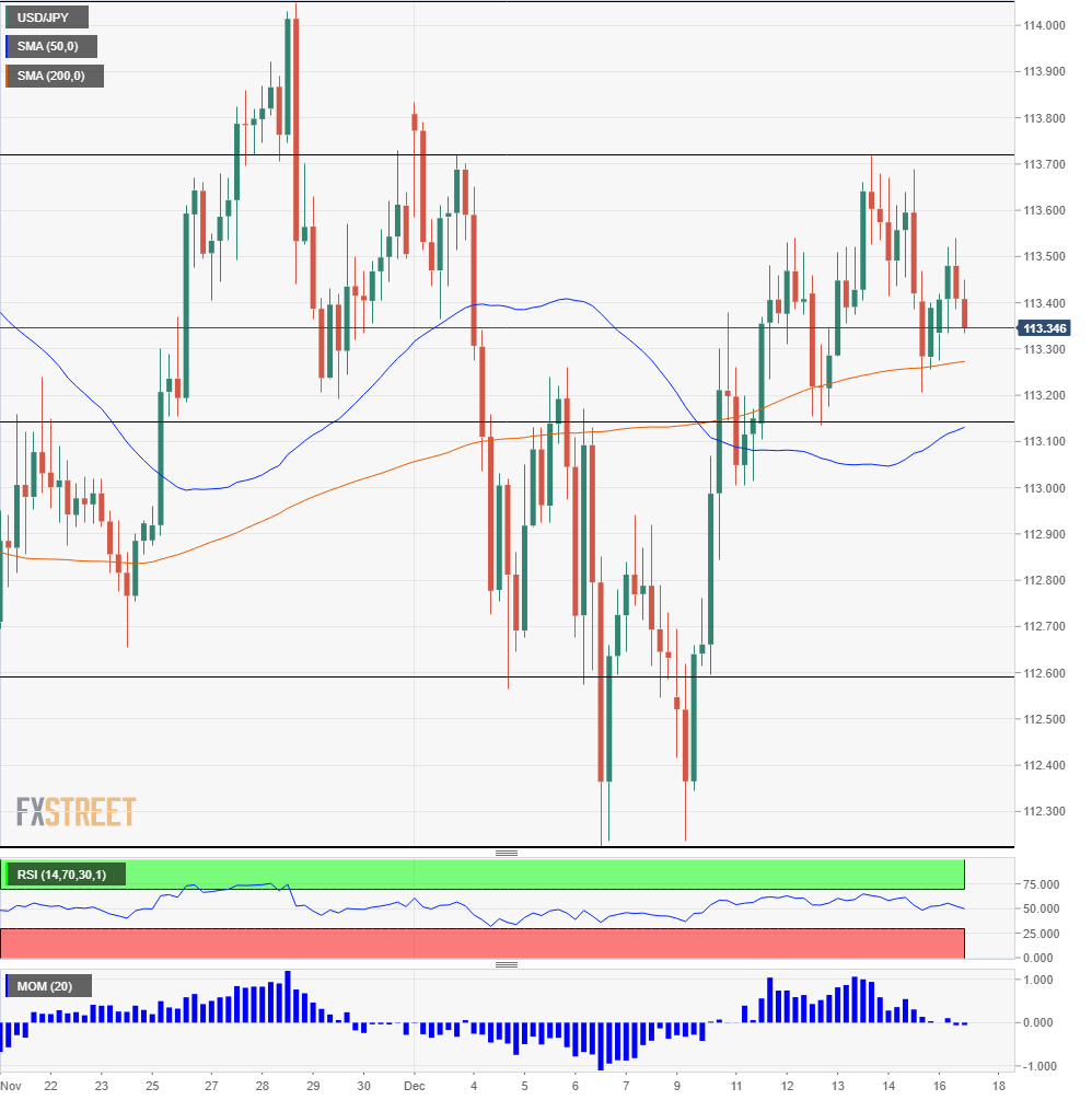Nombre:  USD_JPY (12)-636806372489970413.png
Visitas: 28
Tama�o: 26.0 KB