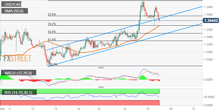 Nombre:  USD_CAD (24)-636808187722801978.png
Visitas: 44
Tama�o: 19.8 KB
