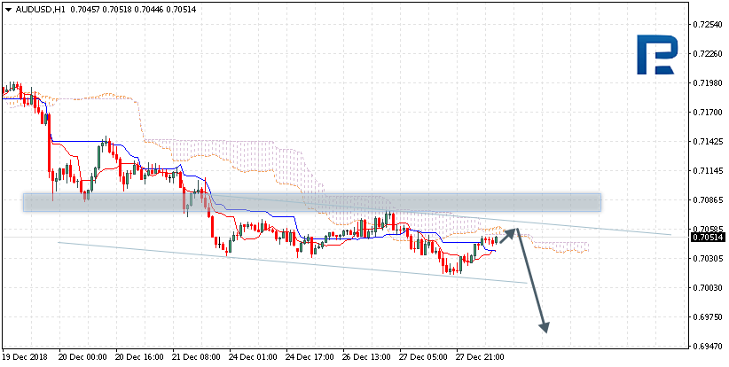 Nombre:  AUDUSD1-636815836249832909.png
Visitas: 46
Tamao: 12.2 KB