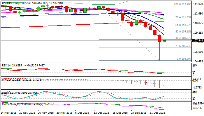 Nombre:  usdjpy-636821960811893408.png
Visitas: 61
Tamao: 11.3 KB