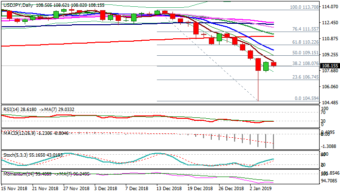 Nombre:  usdjpy-636824570171841620.png
Visitas: 39
Tamao: 11.4 KB