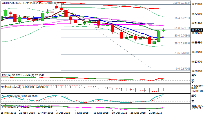 Nombre:  audusd-636824567504245205.png
Visitas: 46
Tamao: 12.1 KB