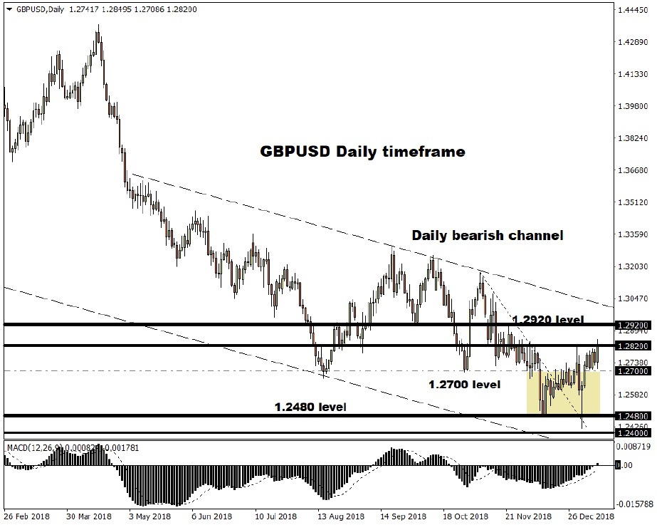 Nombre:  f-636828073964986049.jpg
Visitas: 68
Tamao: 116.1 KB
