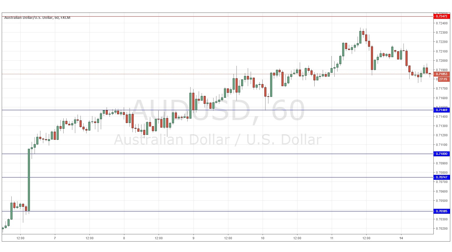 Nombre:  0114012019audusd-636830624513322301.jpg
Visitas: 38
Tama�o: 157.5 KB