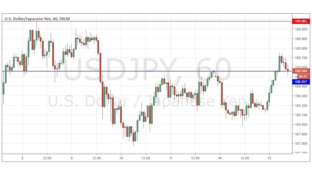 Nombre:  USDJPY_15012019-636831473508334070.jpg
Visitas: 35
Tama�o: 88.6 KB