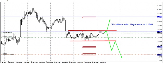 Nombre:  forex dengi _15.01.jpg
Visitas: 167
Tamao: 46.2 KB