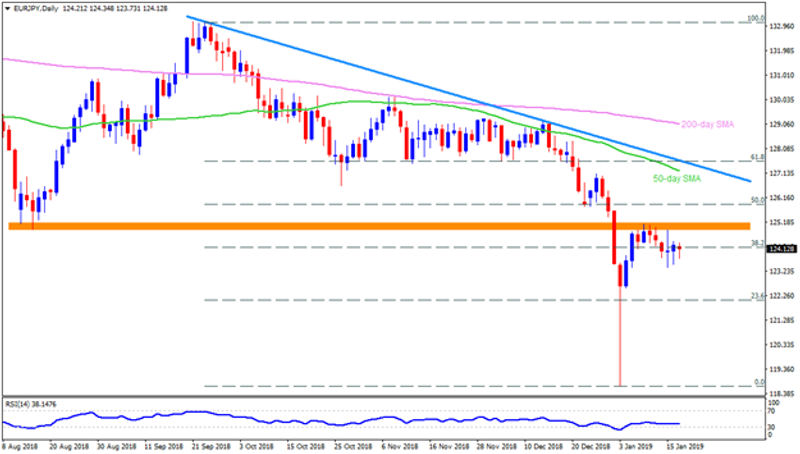 Nombre:  eurjpy.png
Visitas: 72
Tamao: 99.5 KB