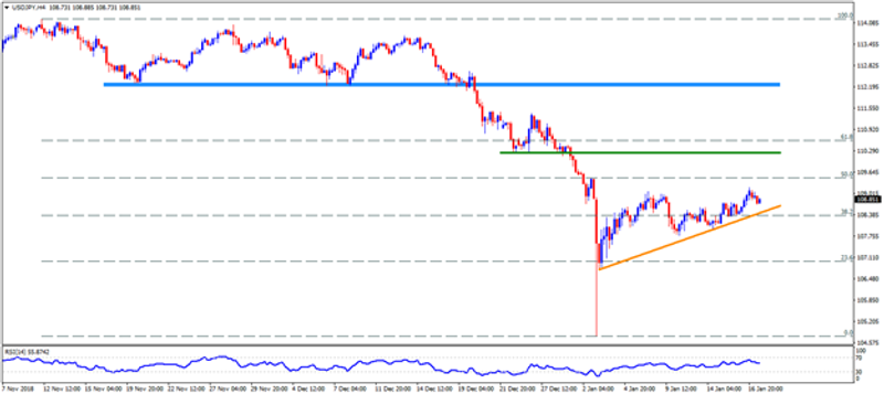 Nombre:  usdjpy-1.png
Visitas: 63
Tamao: 78.1 KB