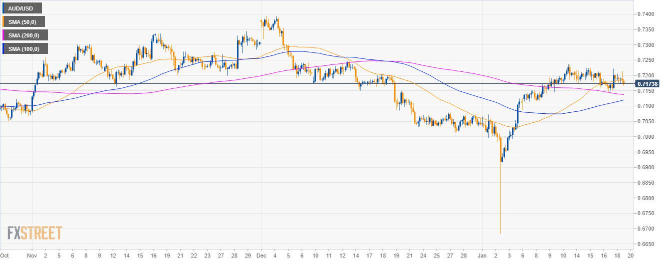 Nombre:  2.png
Visitas: 70
Tama�o: 26.0 KB