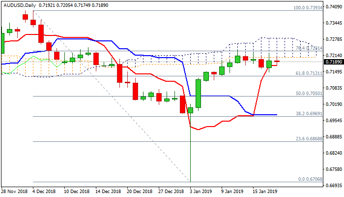 Nombre:  AUDUSD-636834091219752869.png
Visitas: 601
Tama�o: 8.1 KB