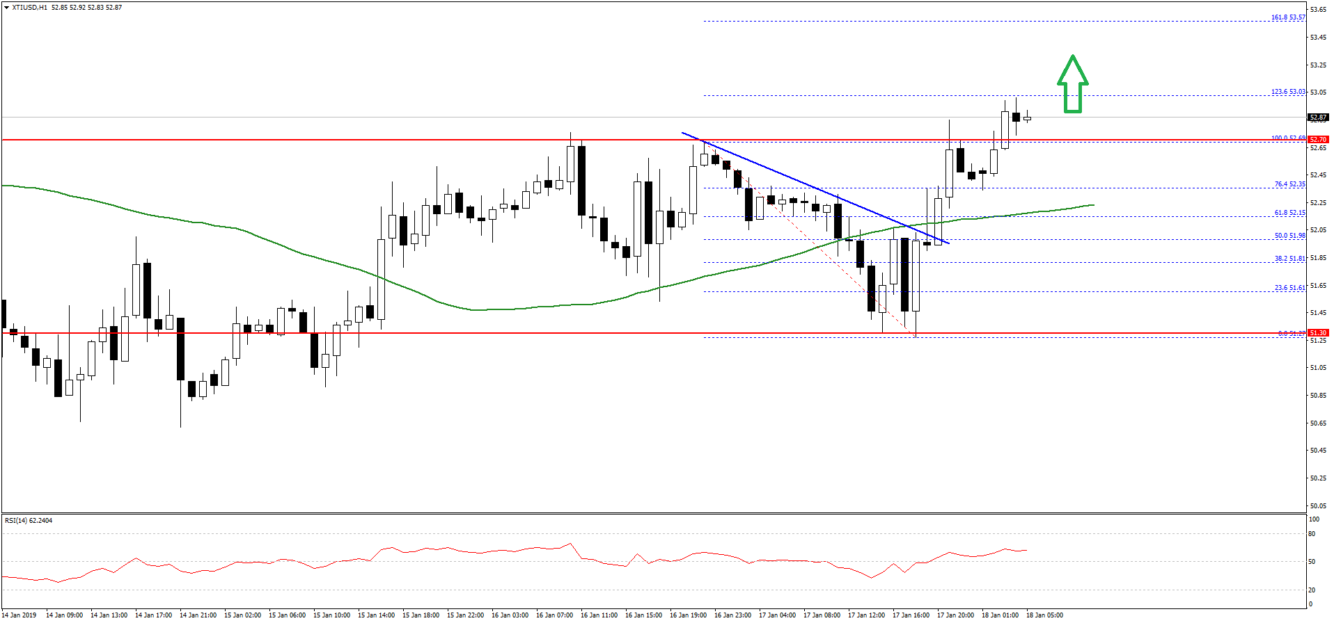 Nombre:  Oil-Price-Chart (4)-636834042280974682 (1).png
Visitas: 103
Tama�o: 15.7 KB
