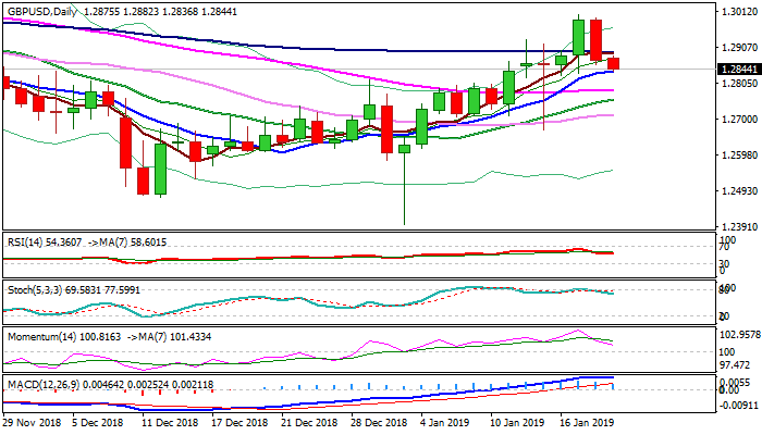 Nombre:  gbpusd-636836596066137315.png
Visitas: 46
Tamao: 10.8 KB