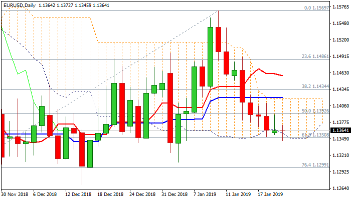 Nombre:  eurusd-636837481198386442.png
Visitas: 31
Tama�o: 9.3 KB