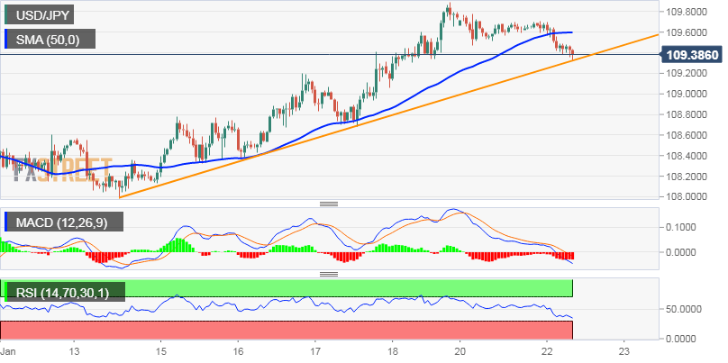 Nombre:  USD_JPY (50)-636837413044886131.png
Visitas: 41
Tama�o: 18.4 KB