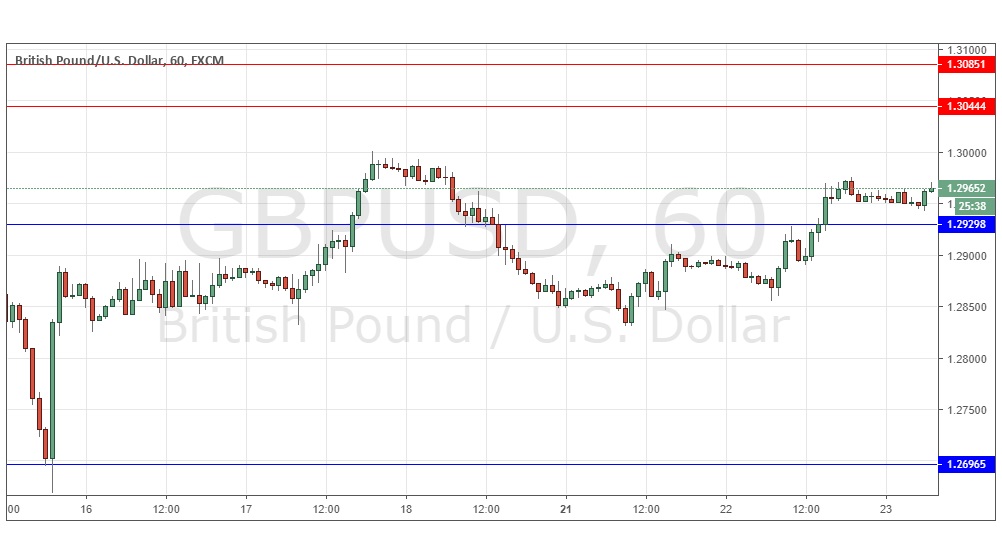 Nombre:  0123012019gbpusd.jpg
Visitas: 46
Tamao: 104.1 KB