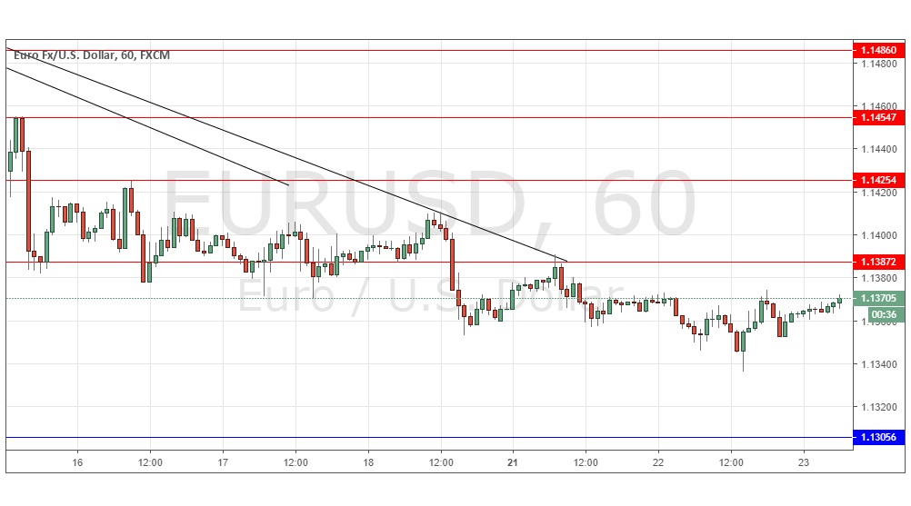 Nombre:  0123012019eurusd.jpg
Visitas: 74
Tamao: 114.9 KB