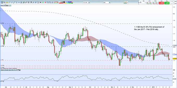 Nombre:  Analisis-EURUSD-Nueva-presion-bajista-indica-posibles-nuevos-minimos-QES_body_Picture_1.png
Visitas: 84
Tamao: 43.3 KB