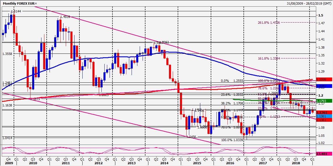 Nombre:  eur-636843345032269580.jpg
Visitas: 67
Tama�o: 180.5 KB